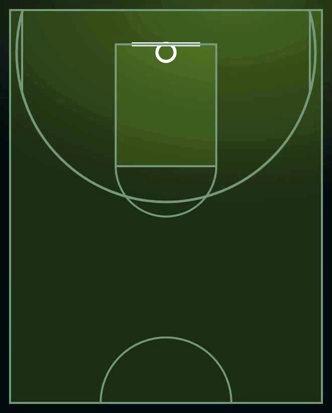 Cancha de basquetbol