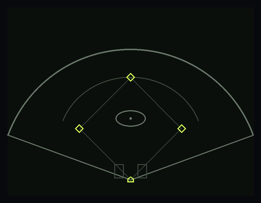 Campo de béisbol