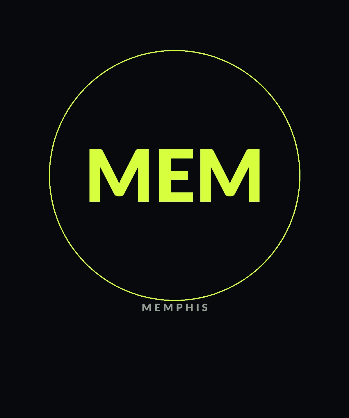 Memphis Grizzlies