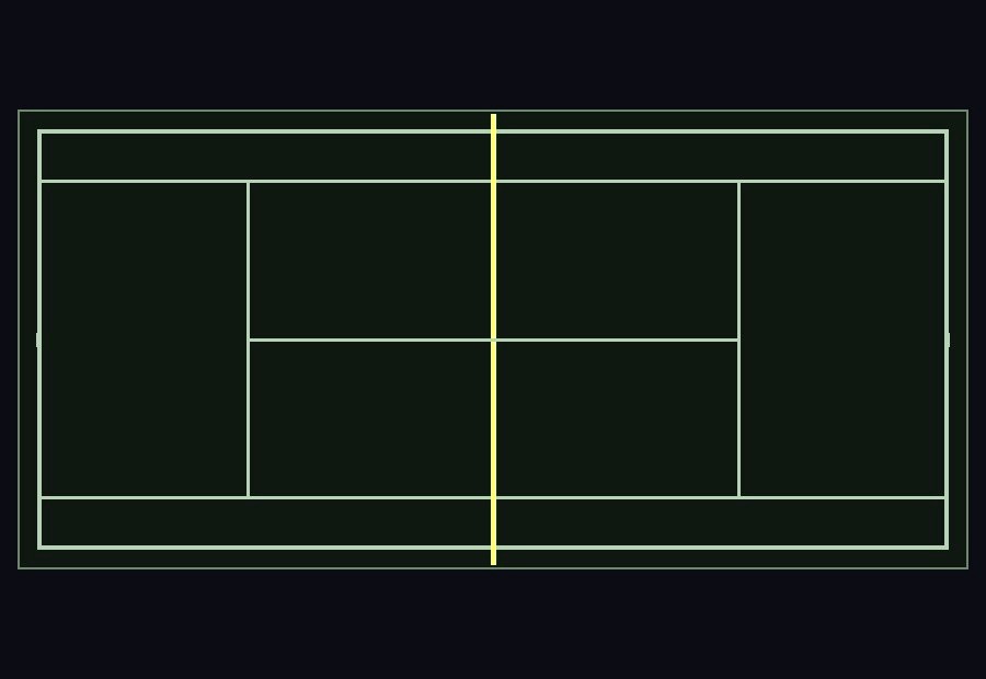 Pista de tenis